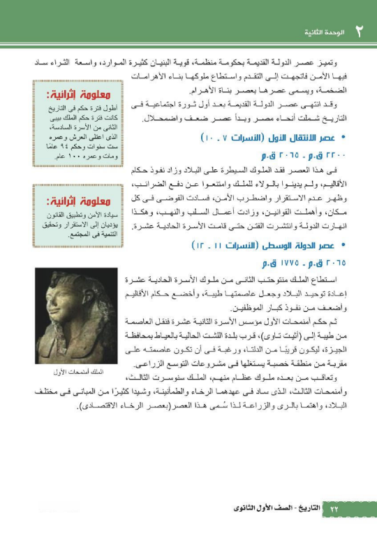 شرح درس ملامح من تاريخ مصر القديمة للصف الأول الثا
